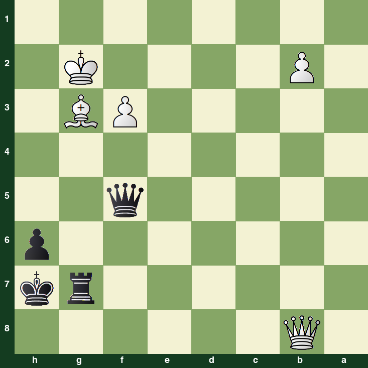puzzle position | posicion del problema