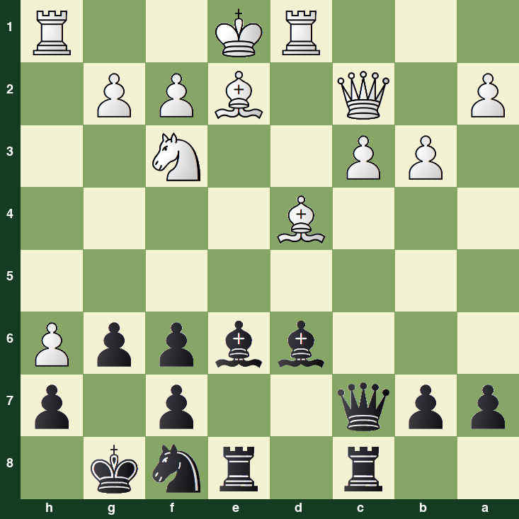 puzzle position | posicion del problema