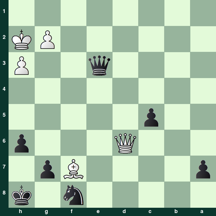 puzzle position | posicion del problema