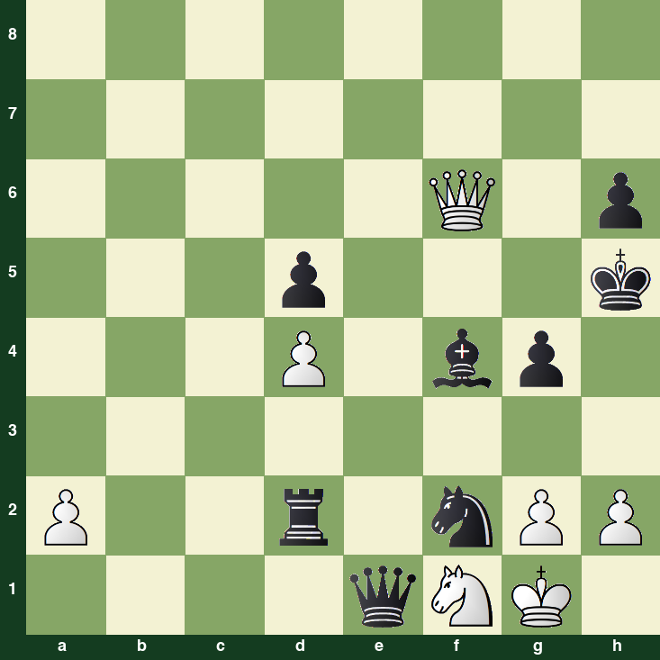 puzzle position | posicion del problema