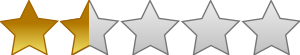 5-Star-Rating-System-1-and-a-half-stars-T