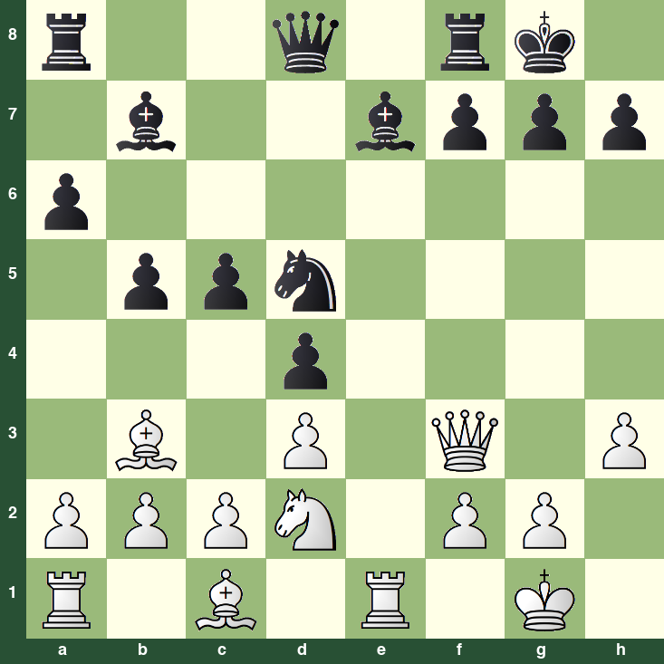 puzzle position | posicion del problema