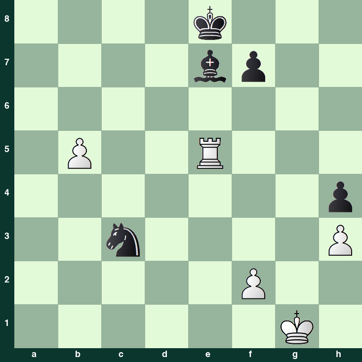 puzzle position | posicion del problema