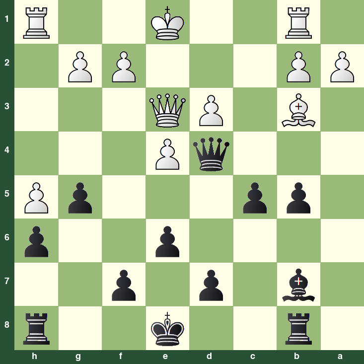 puzzle position | posicion del problema