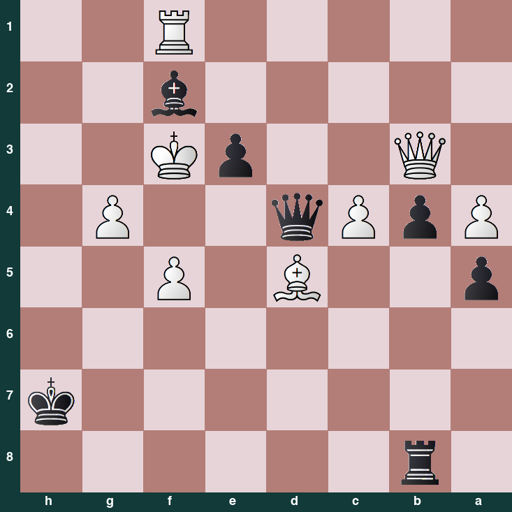 puzzle position | posicion del problema