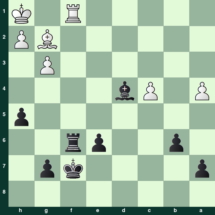 puzzle position | posicion del problema