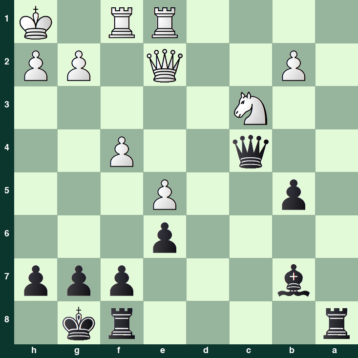puzzle position | posicion del problema