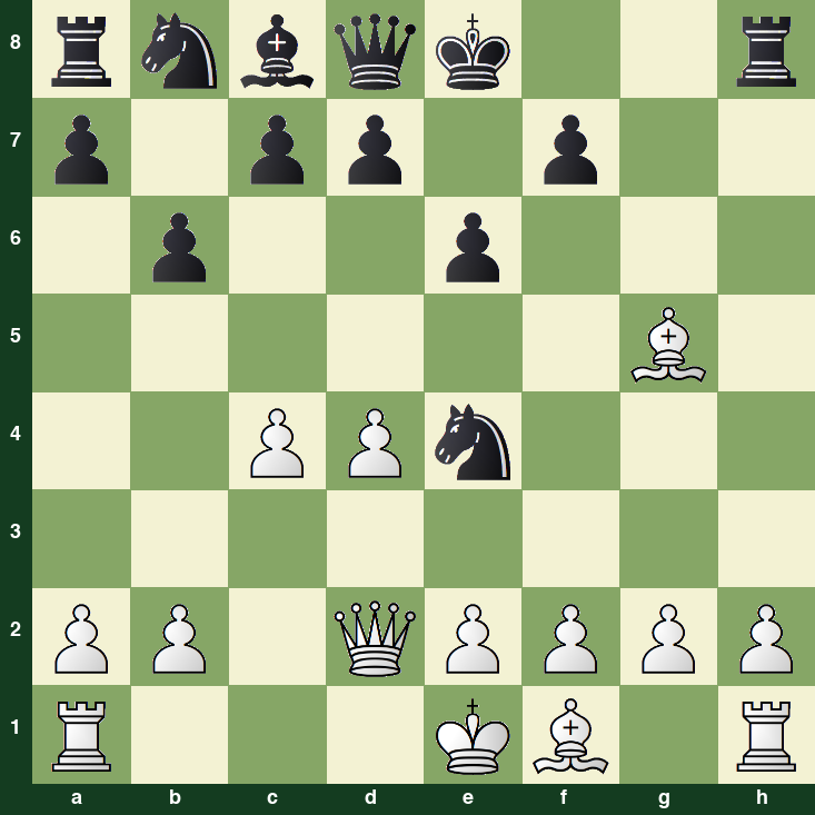 puzzle position | posicion del problema