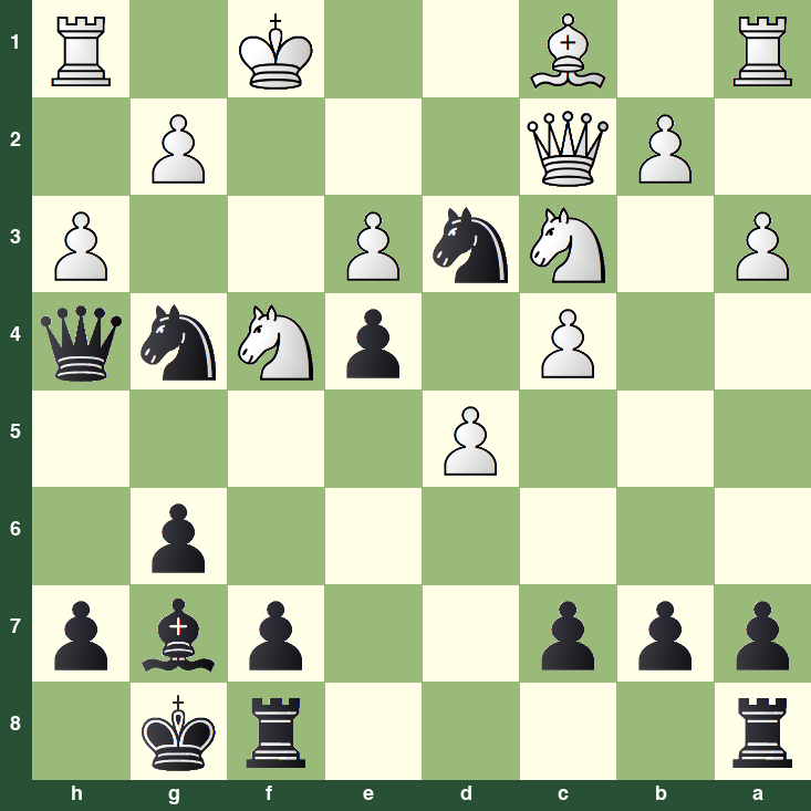 puzzle position | posicion del problema