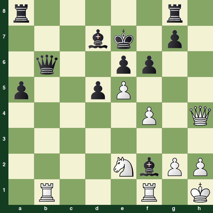 puzzle position | posicion del problema