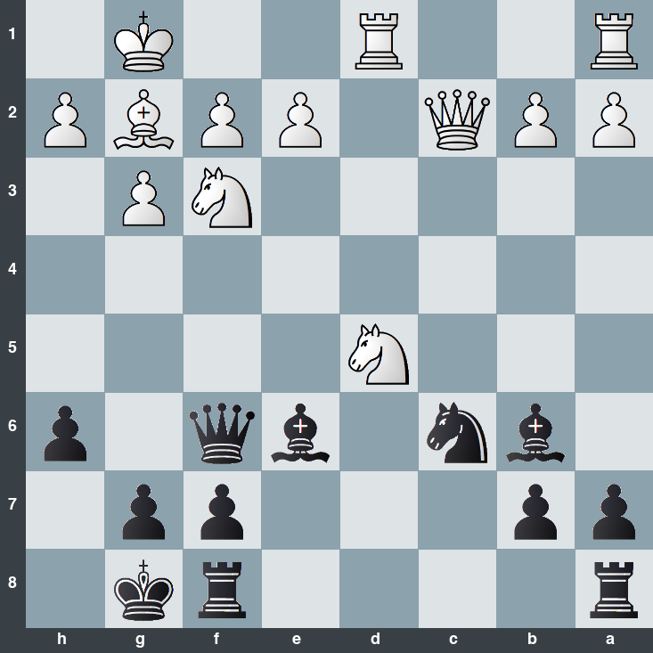 puzzle position | posicion del problema