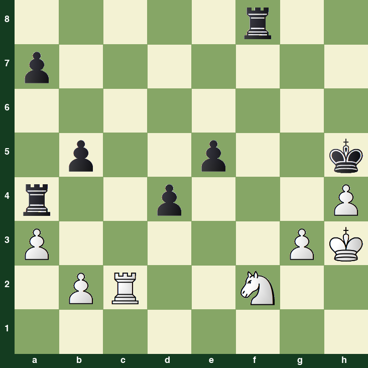 puzzle position | posicion del problema