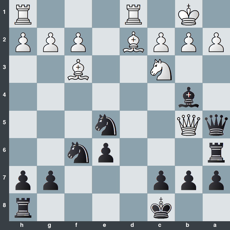 puzzle position | posicion del problema