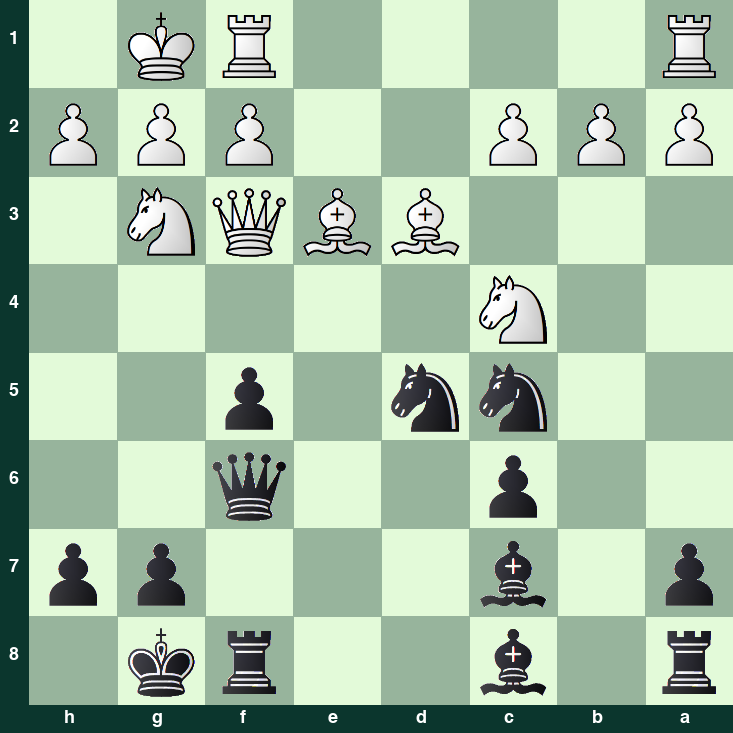 puzzle position | posicion del problema