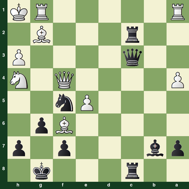 puzzle position | posicion del problema