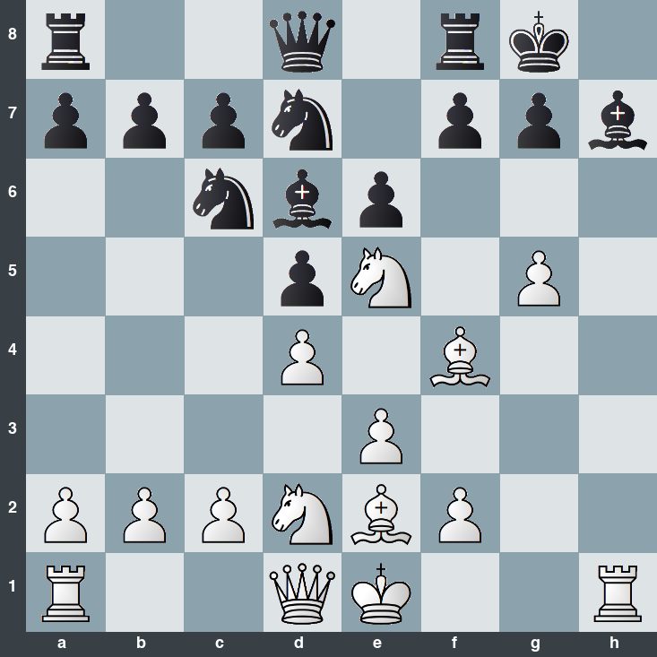 puzzle position | posicion del problema