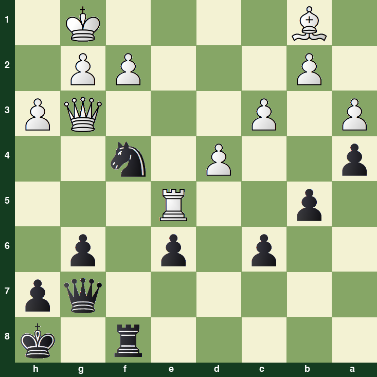 puzzle position | posicion del problema