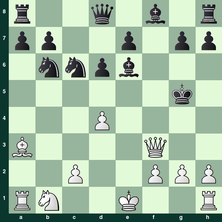 puzzle position | posicion del problema