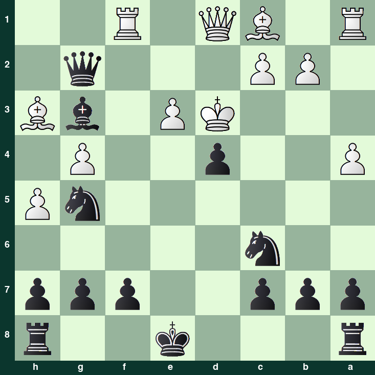 puzzle position | posicion del problema