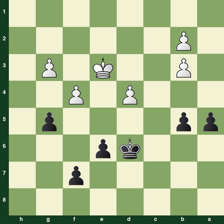 puzzle position | posicion del problema