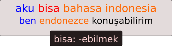 endonezce