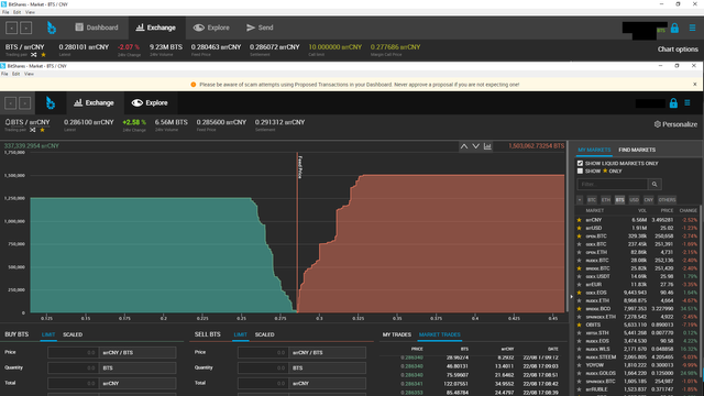 bitshares-bts-cny-ui