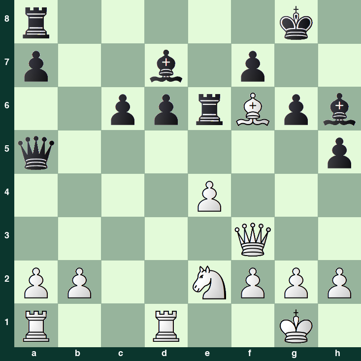 puzzle position | posicion del problema