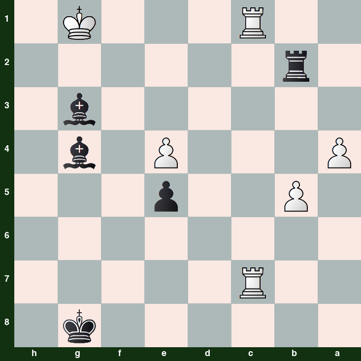 puzzle position | posicion del problema