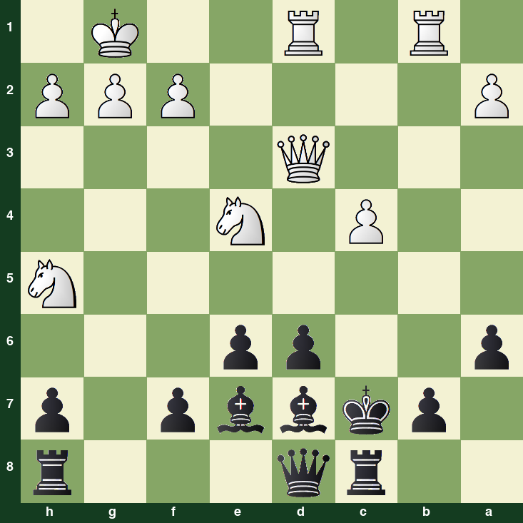 puzzle position | posicion del problema