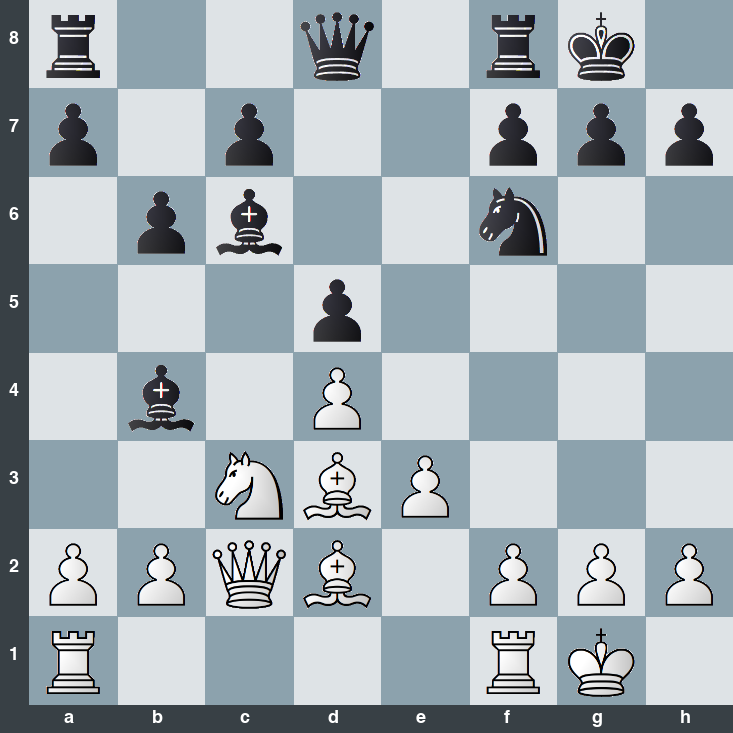 puzzle position | posicion del problema