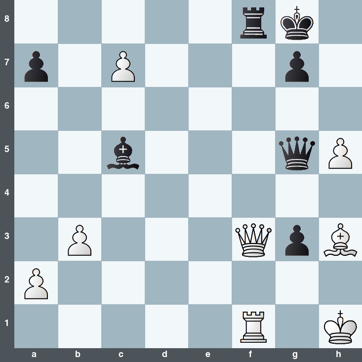 puzzle position | posicion del problema