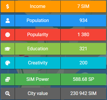 stats2505
