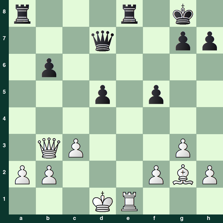 puzzle position | posicion del problema