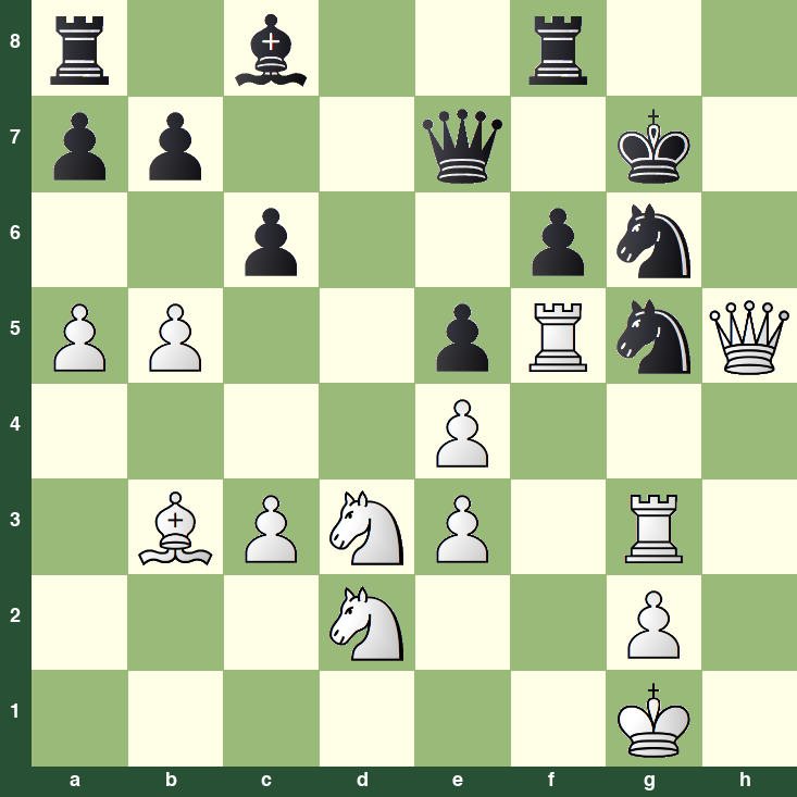 puzzle position | posicion del problema