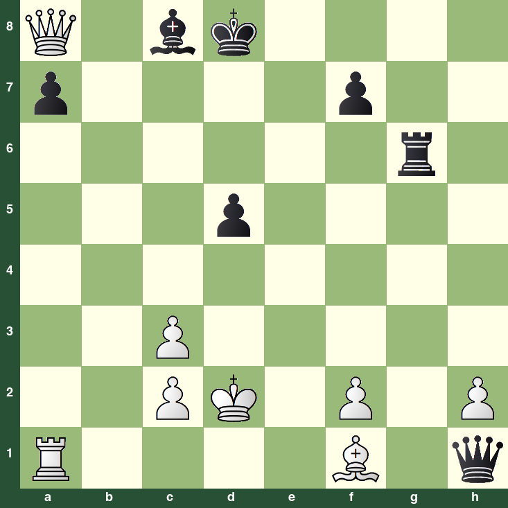 puzzle position | posicion del problema