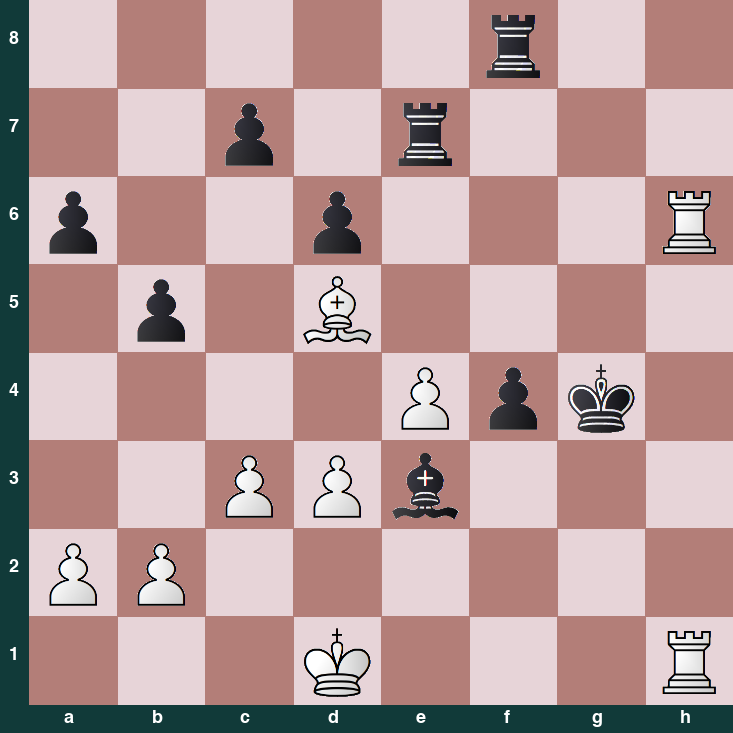 puzzle position | posicion del problema