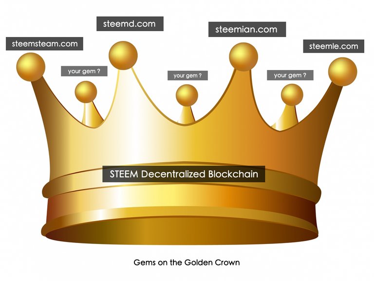 Golden Crown