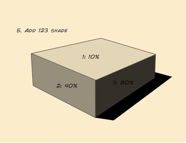 Sketching Quick Shape Rendering Step 5