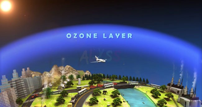 Ozone layer