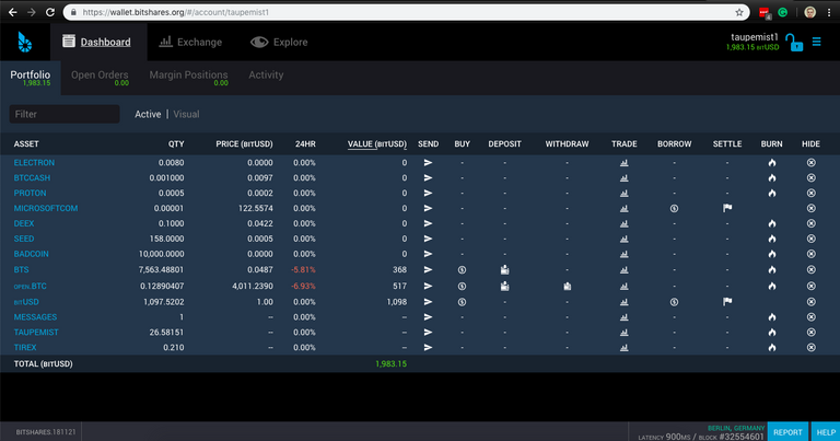 Bitshares