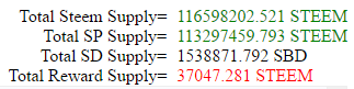 steem money stats