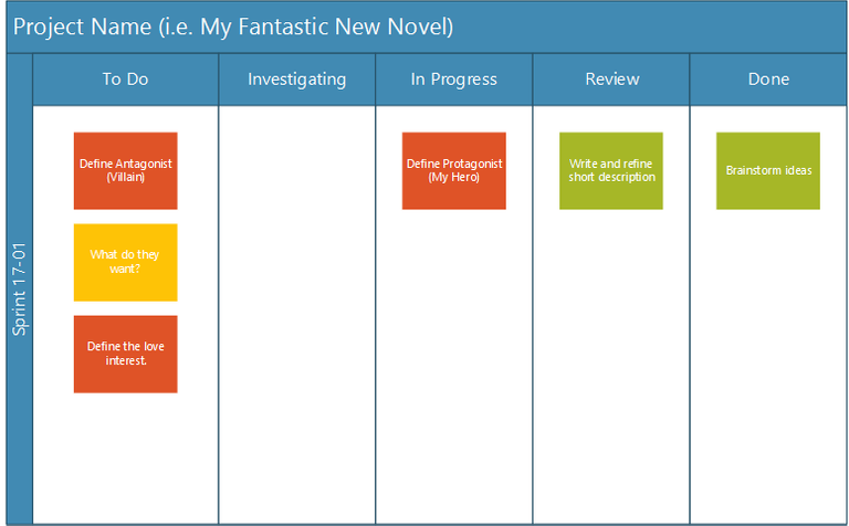 A picture of a Scrum board