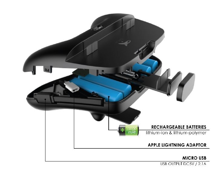 Orca Inner parts.jpg