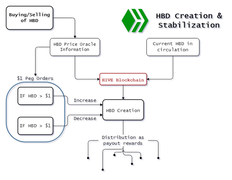 Untitled Diagram.drawio 6.png