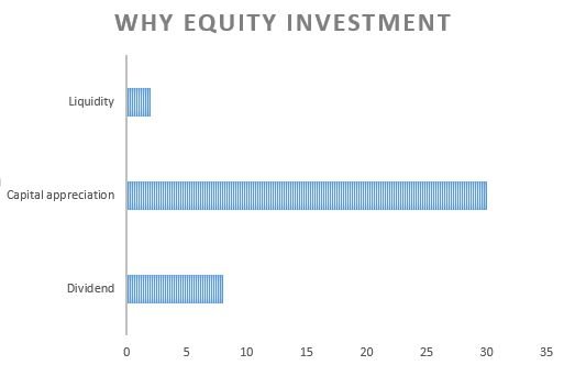 why equity.JPG