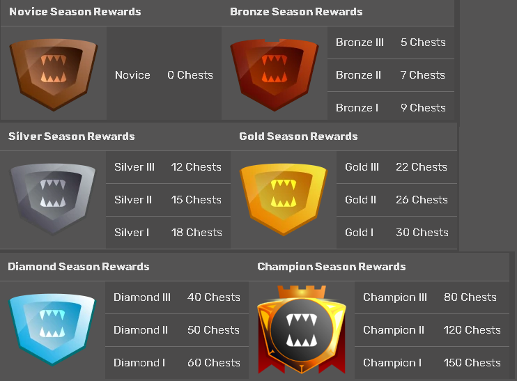 SeasonReward.png