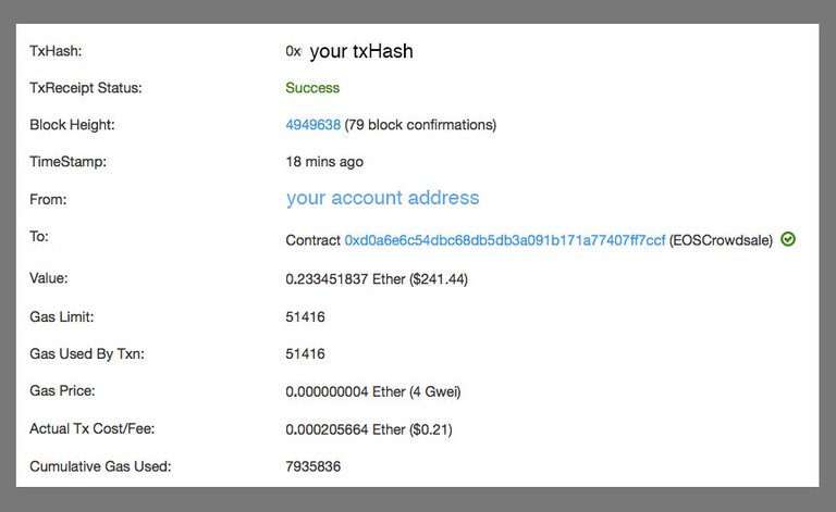 Successful EOS Crowdsale txHash