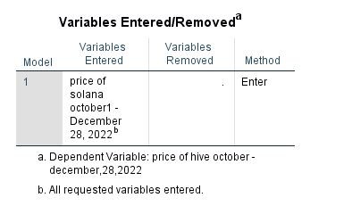 variable entred.JPG