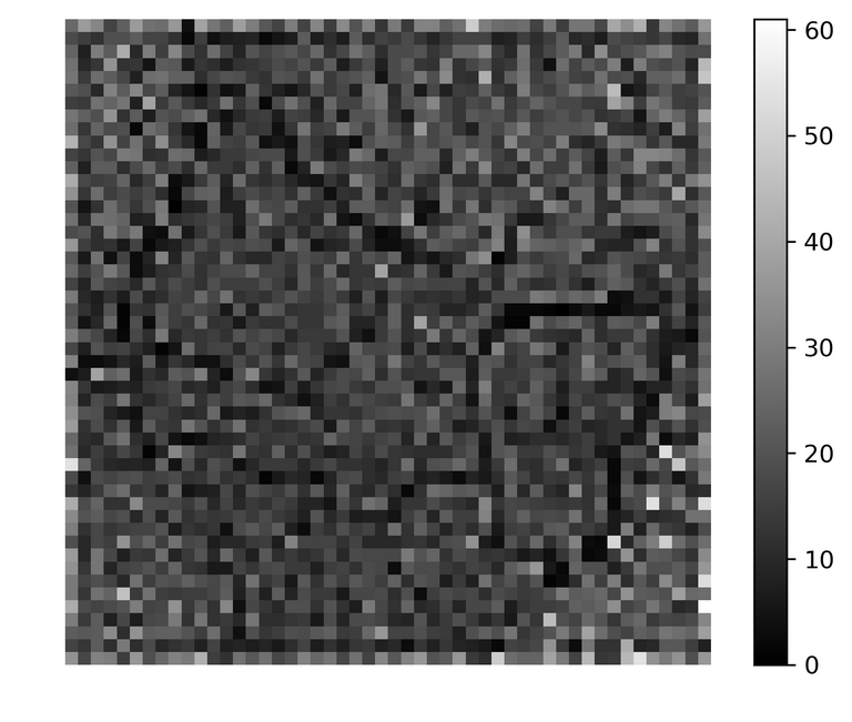 Fig-4