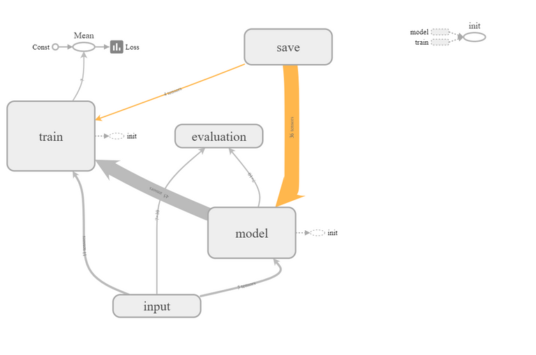 example_model